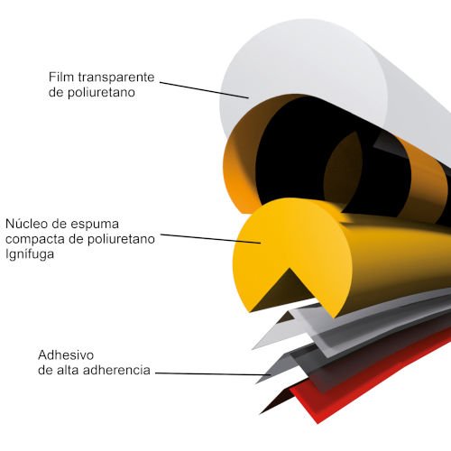 Muestra conjunto protector industrial